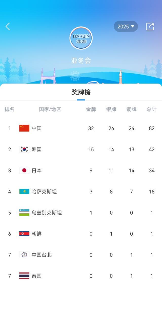 1739491344639030592.jpg jiangpai.jpg