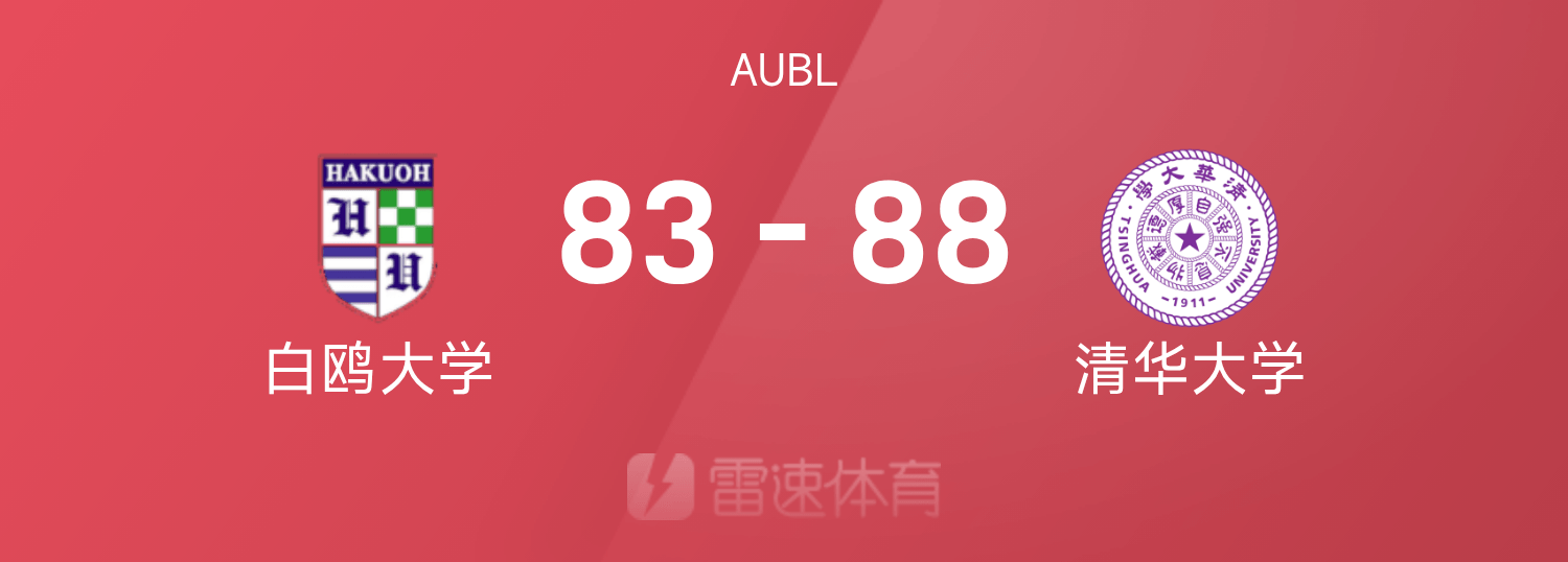 AUBL战报:清华大学末节大逆转以88-83击败白鸥大学